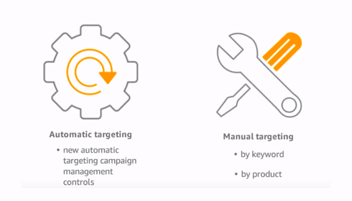 Auto Manual Mew Keyword prod