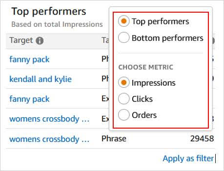 filters available for sorting on amazon advertising targeting page
