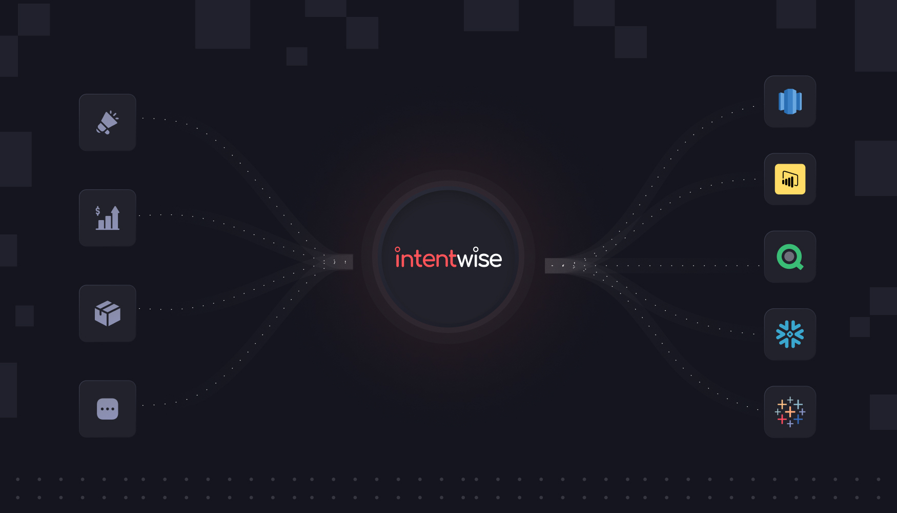 Intentwise Analytics, Your New Ecommerce Data Stack