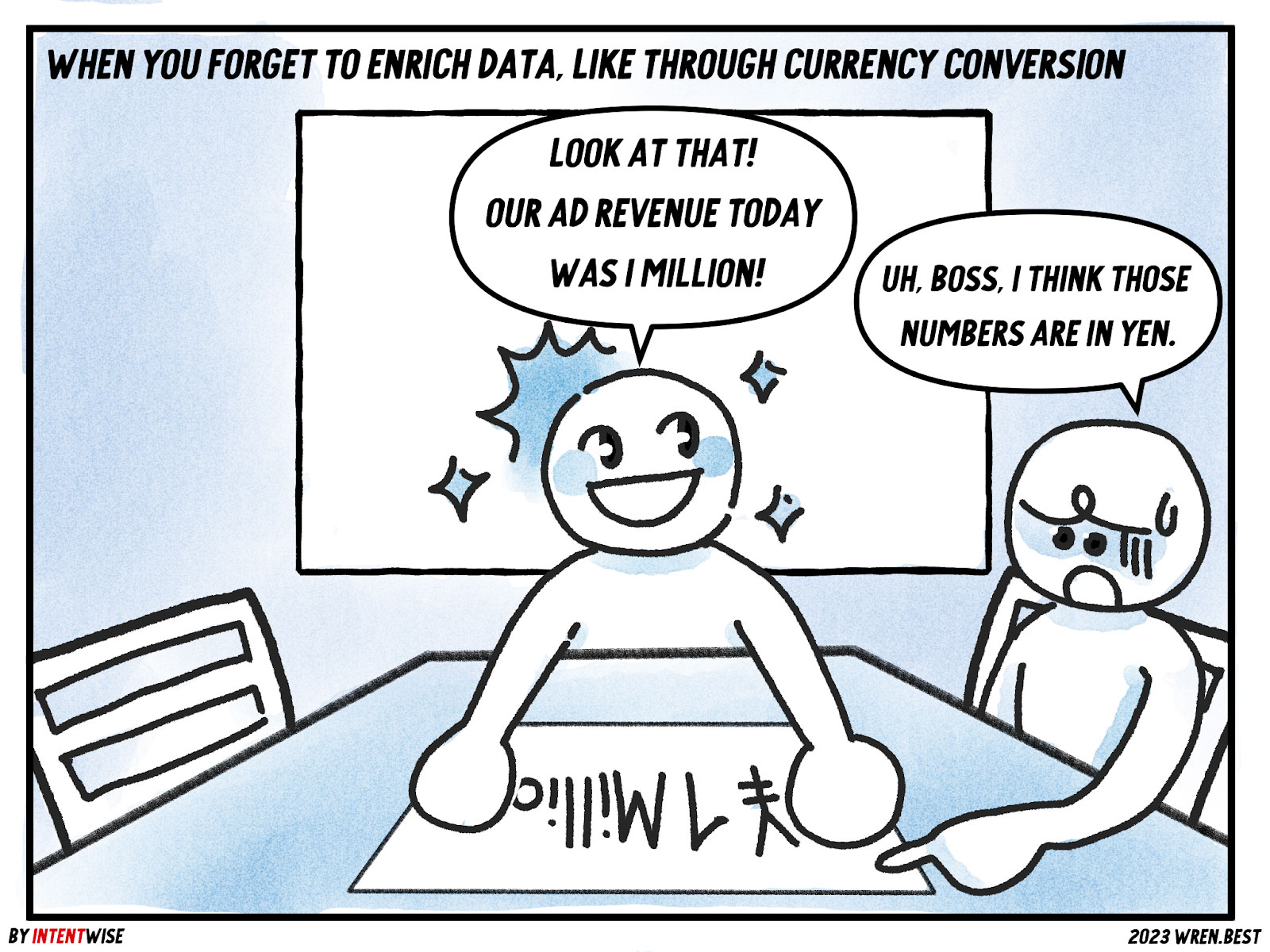 Visual: The 4 Common Data Mistakes to Avoid