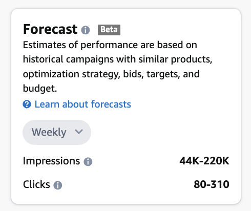 Sponsored Display budget forecasting