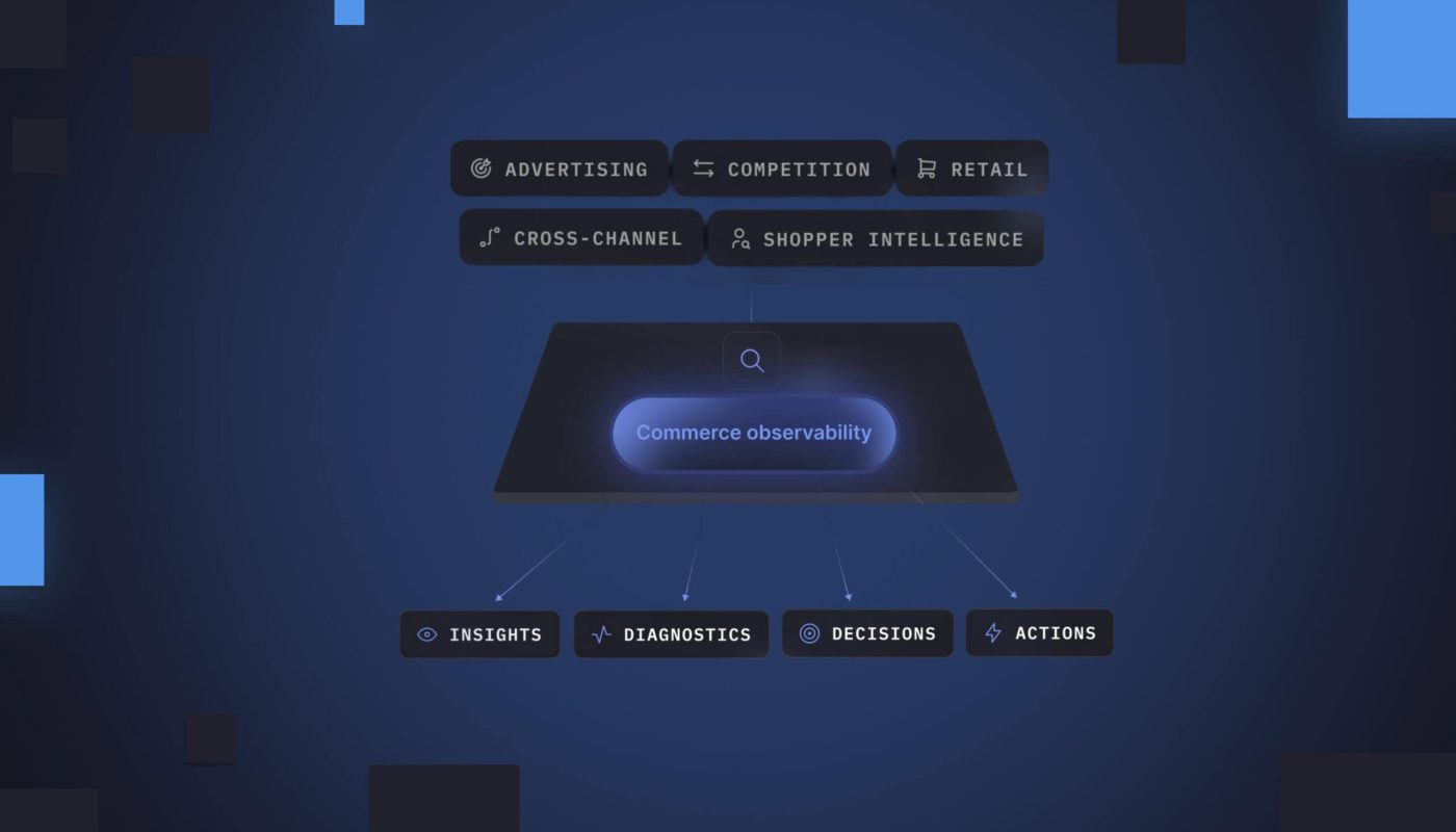 Observability (1)
