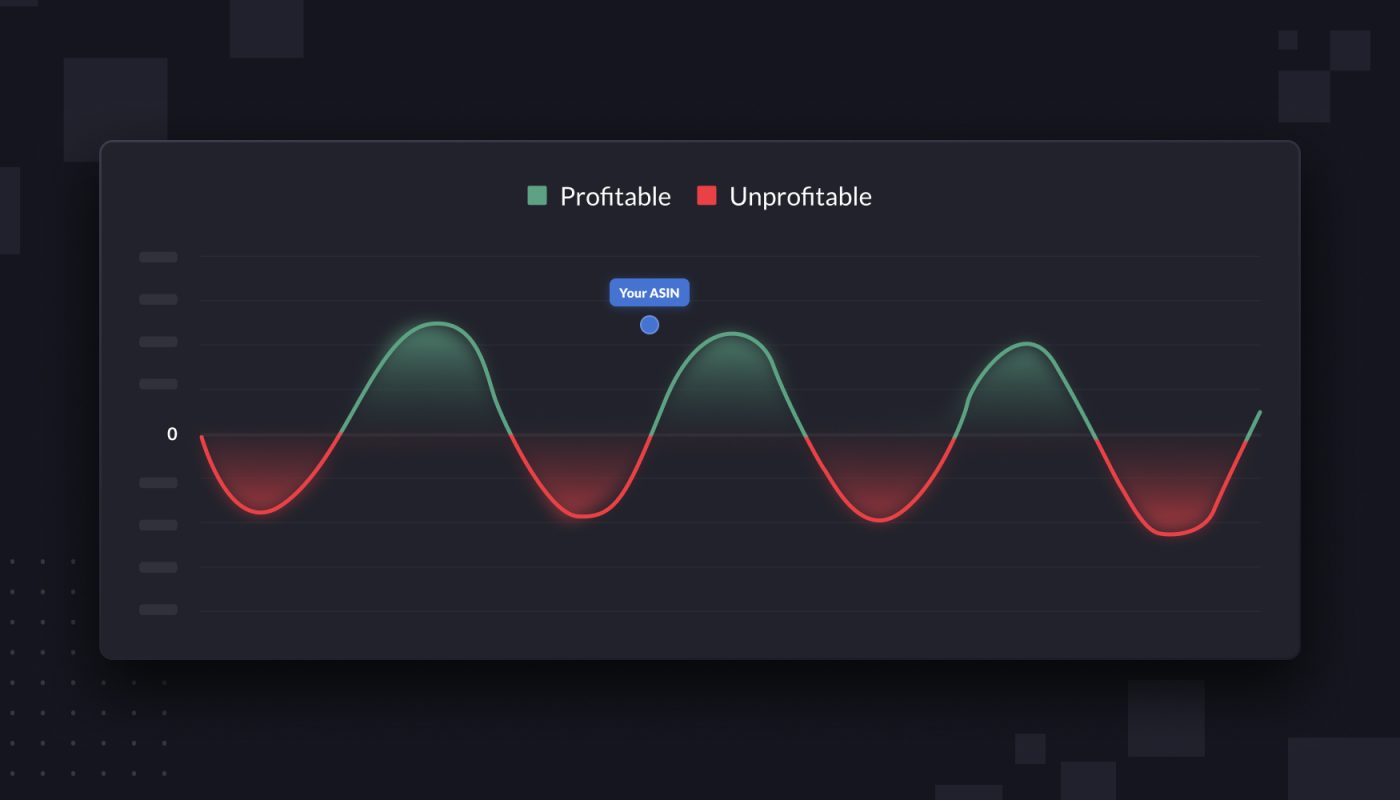 Wave Graph