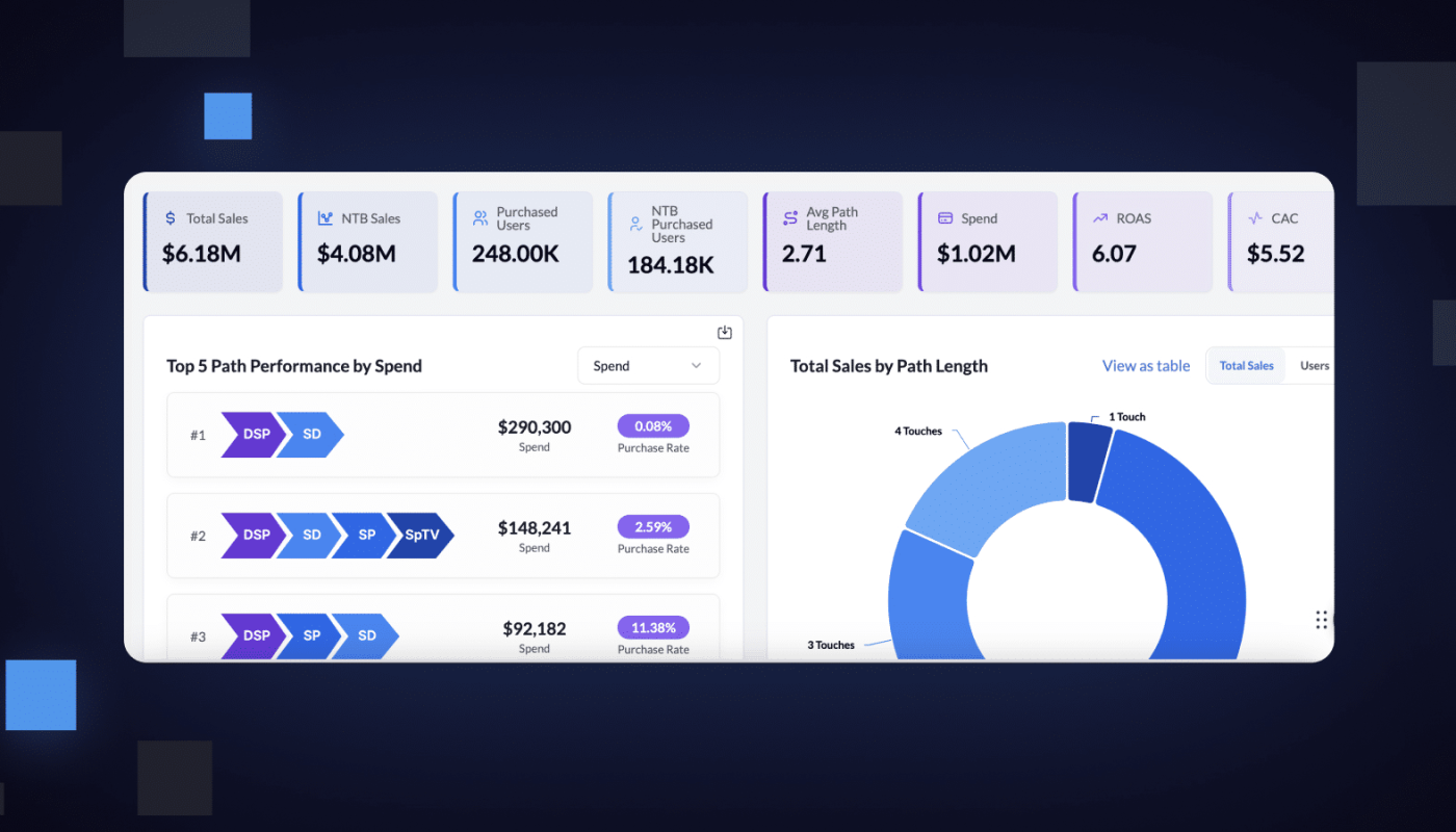 image (60) image (60)