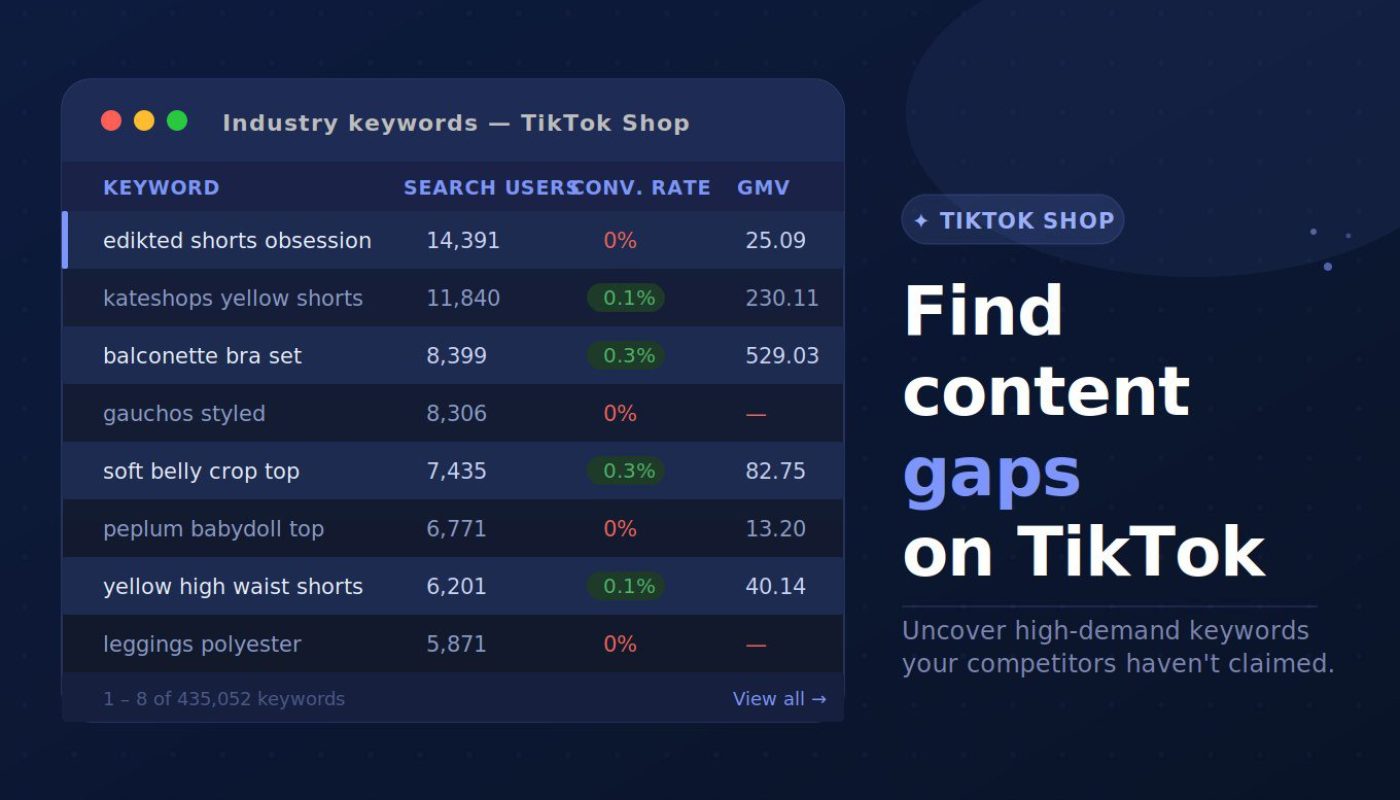 tiktok_content_gaps_blog